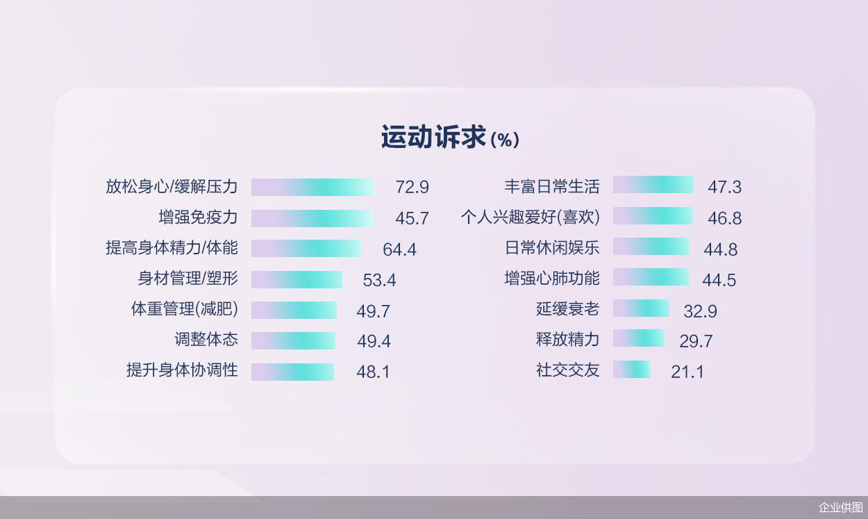 企业供图