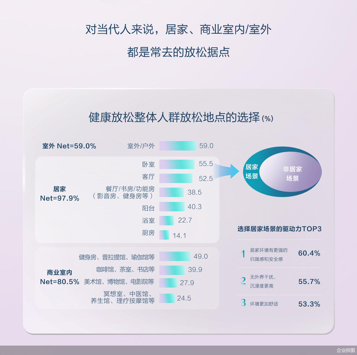 企业供图