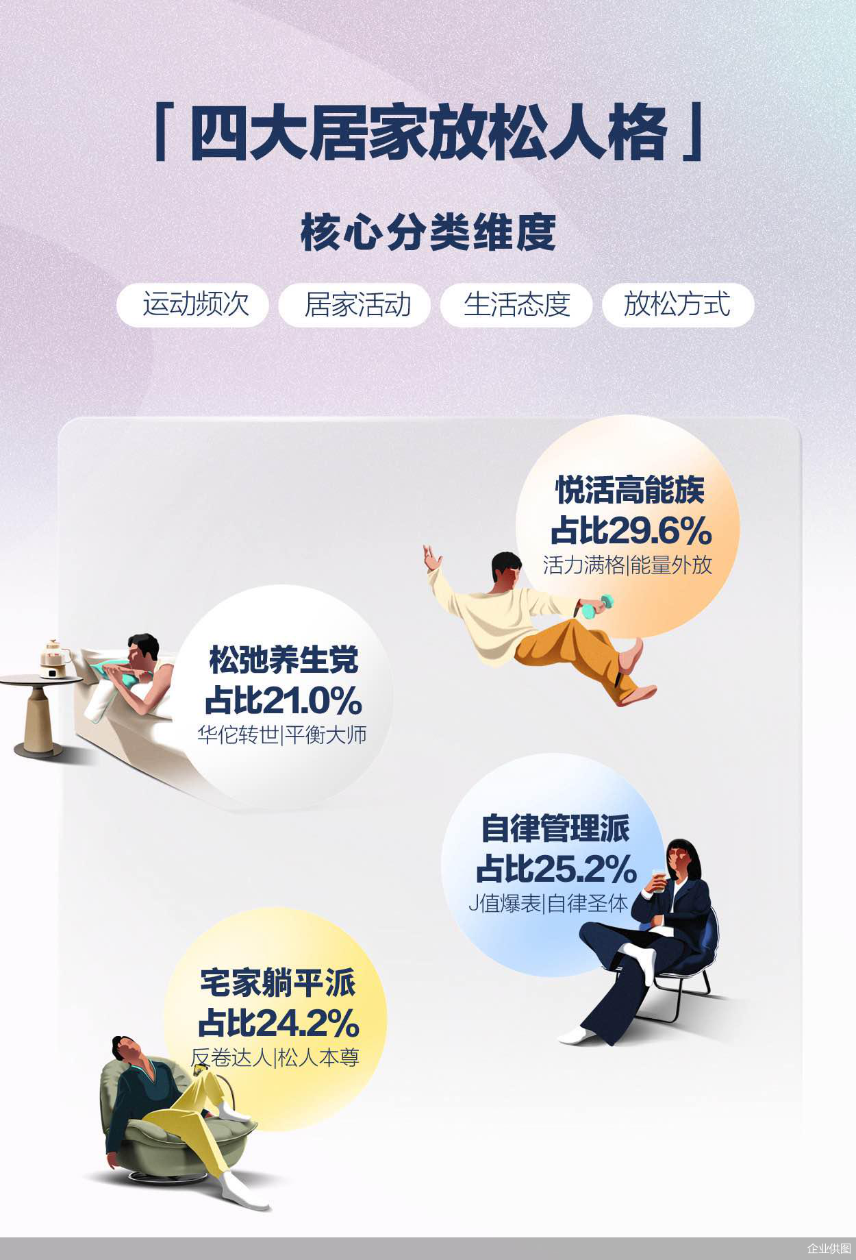 企业供图